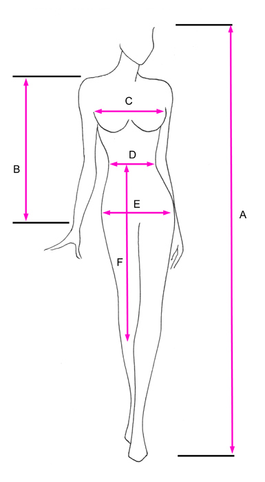 Custom Made to Measure Measurement Outline Diagram for Frenchmaids.nl